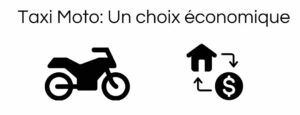 Lire la suite à propos de l’article Taxi moto: Un choix économique